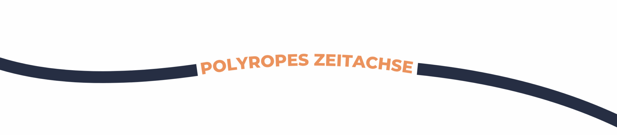 Polyropes Zeitachse