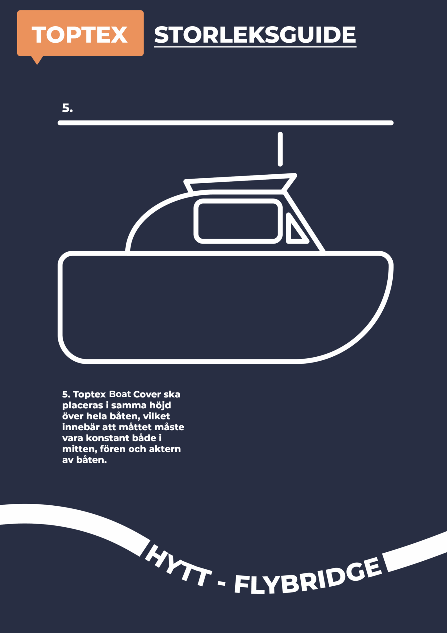 Toptex Boat cover storleksguide 4 Toptex Boat cover storleksguide 4 polyropes