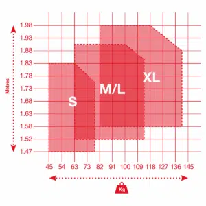 dbi-protecta-fallskyddssele-size-guide Storleksguide Protecta-säkerhetsselar fallskydd