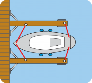 förtöjningslinor vid två y-bommar