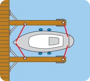 fortojning_02 förtöjningslinor vid två y-bommar