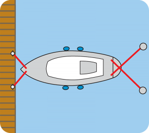 Förtöja vid brygga utan y-bom