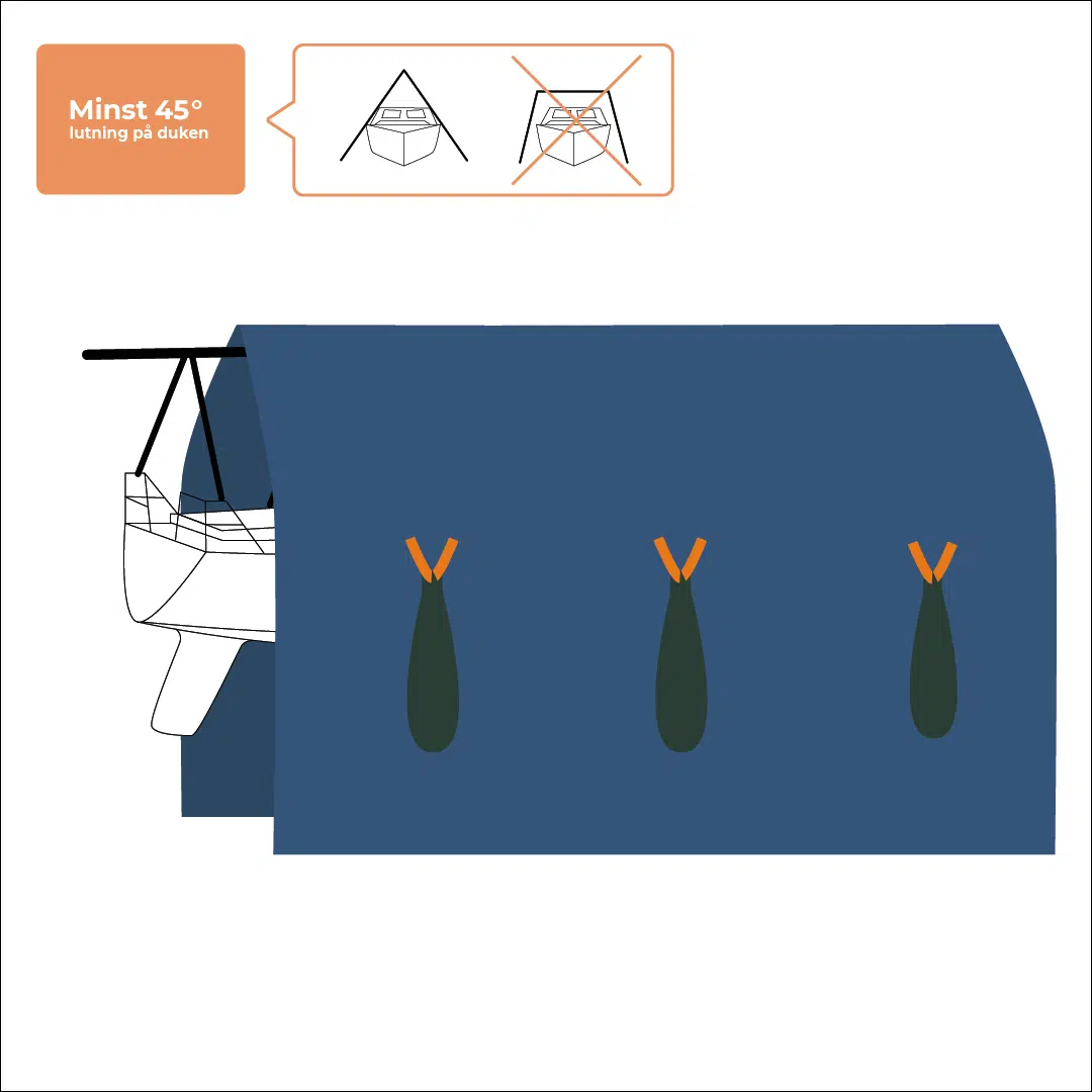 toptex boat cover toptex boat cover