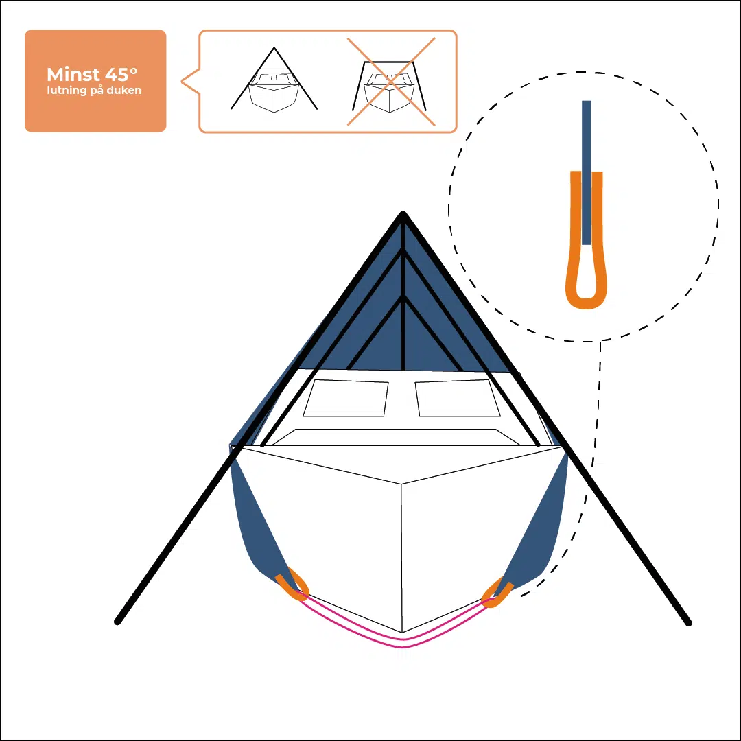 toptex boat cover (3) toptex boat cover (3)